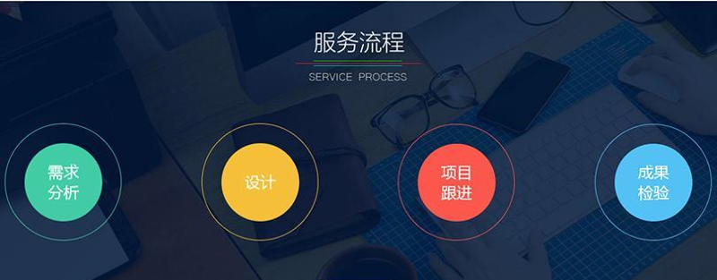 企业网站搭建：构建在线形象的新篇章